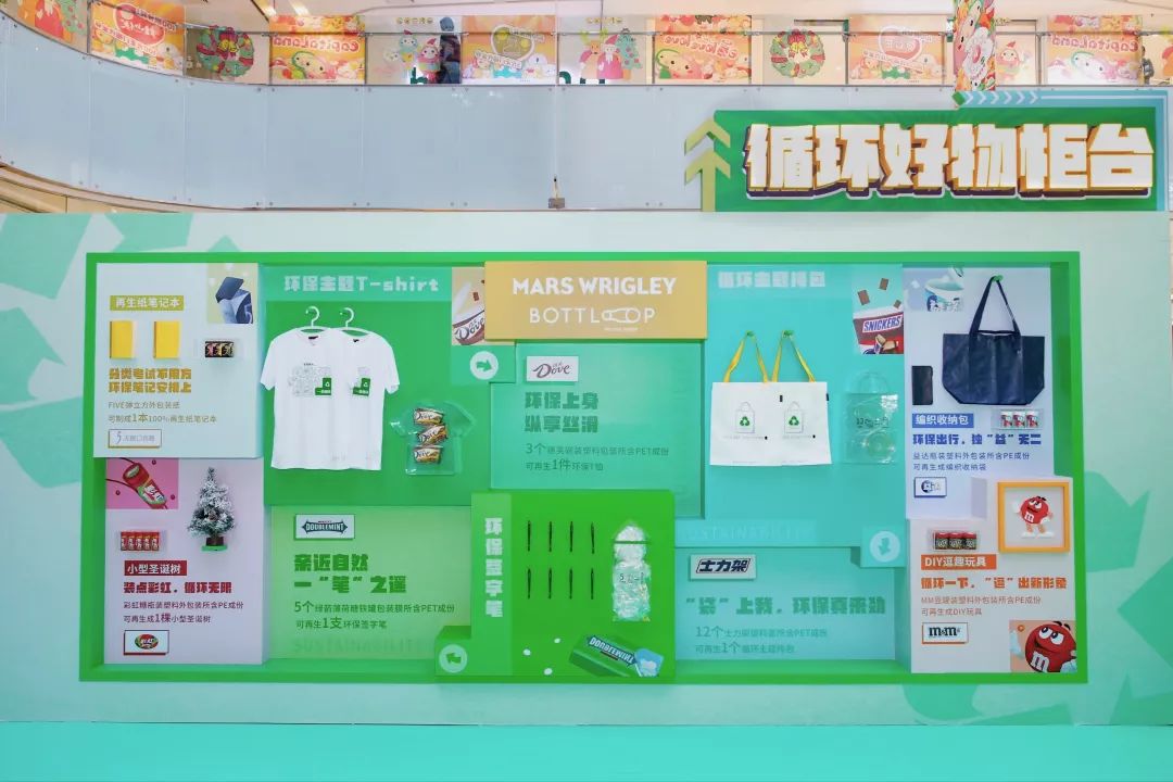 疫情后的暑期檔，這些商場美陳展覽活動(dòng)策劃靈感定會(huì)大放異彩