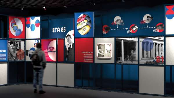 Yukultura博物館臨時(shí)展覽帶你回到南斯拉夫